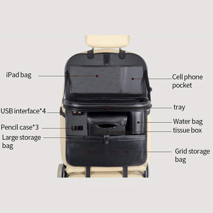 Car Seat Back Organizer with 4 USB Charger Car PU Leather Backseat Organizer Travel Multifunction Storage Pocket Universal Auto Interior Accessories